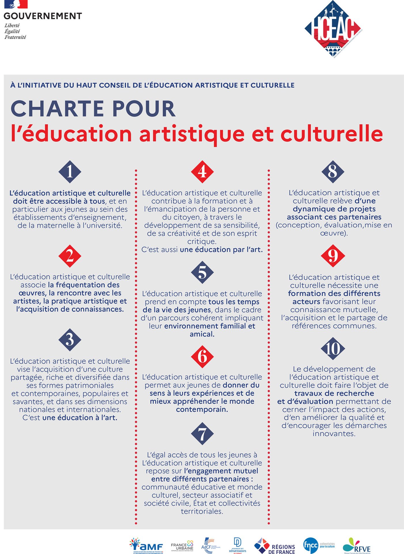 charte-eac-2020-471960