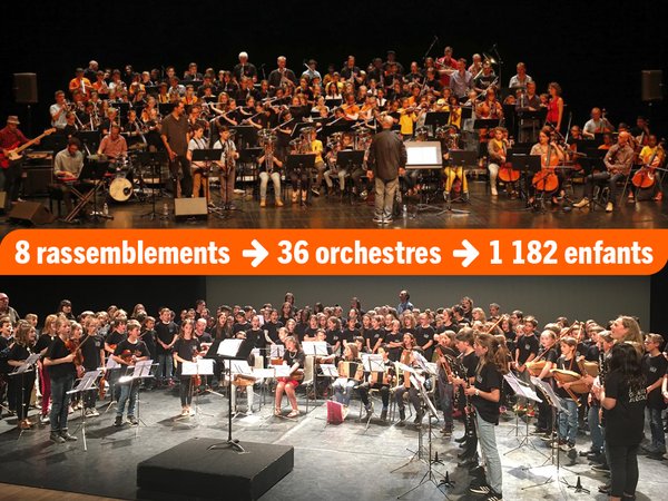 rassemblements-orchestres-2022