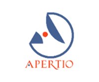apertio