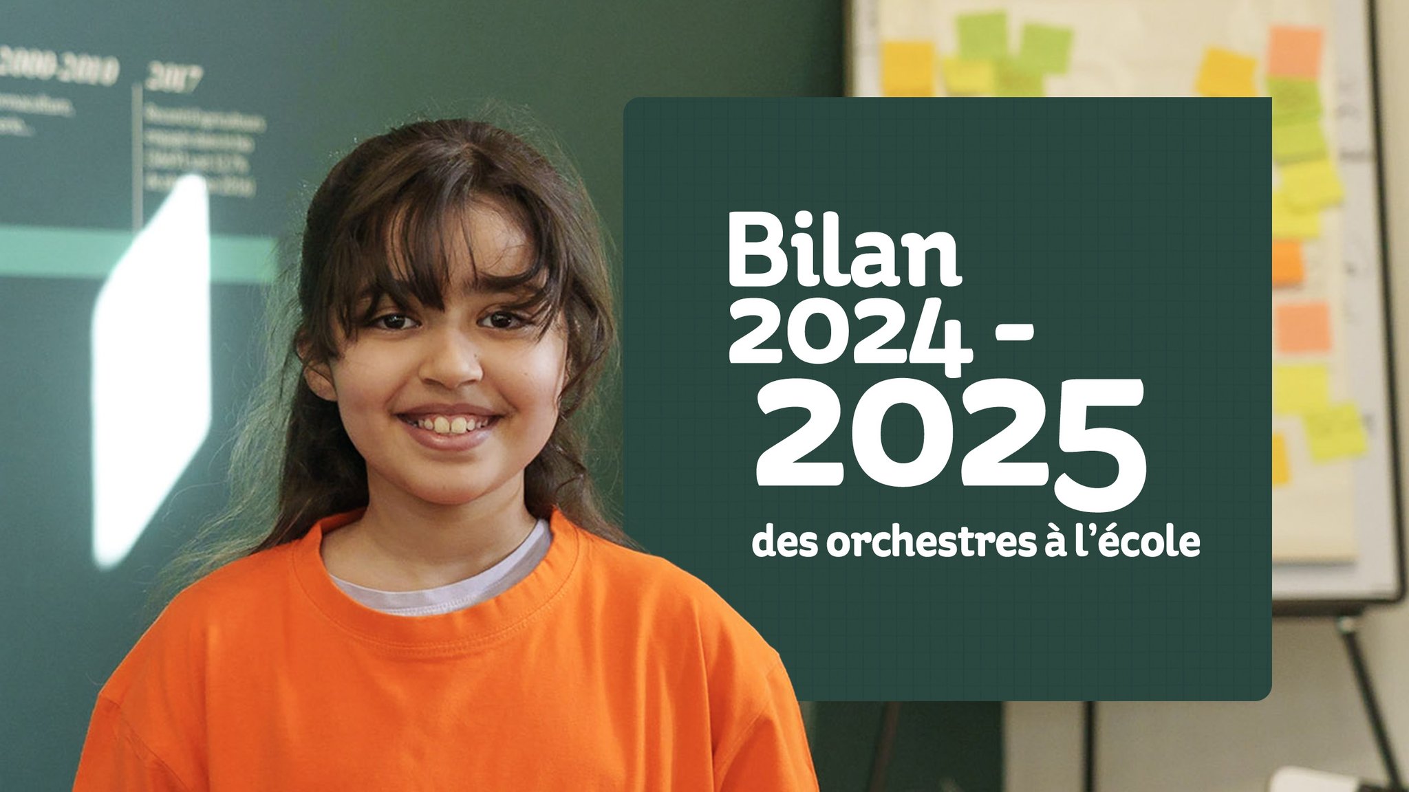 Le dispositif Orchestre à l'École en 2024-2025
