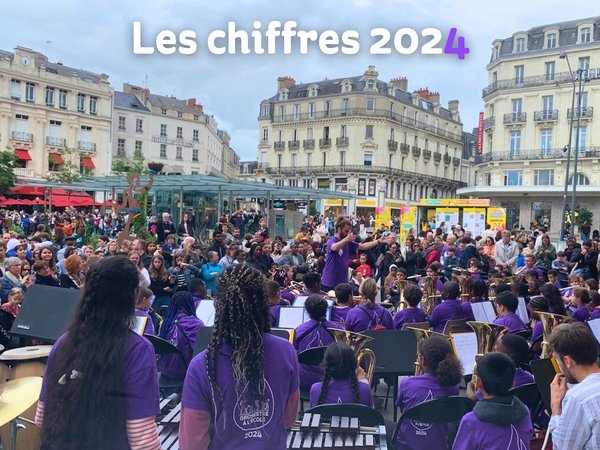 chiffres CSO 2048 x 1536 px)